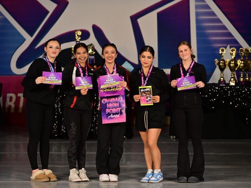 Roseville, CA - 4/6/2024 - Awards
