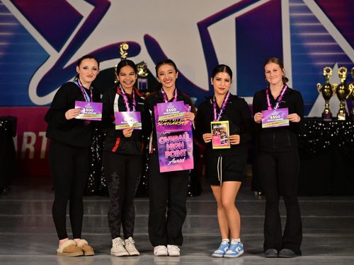 Roseville, CA - 4/6/2024 - Awards