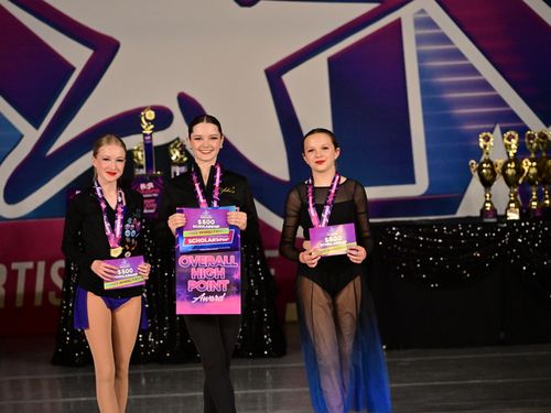 Roseville, CA - 4/6/2024 - Awards