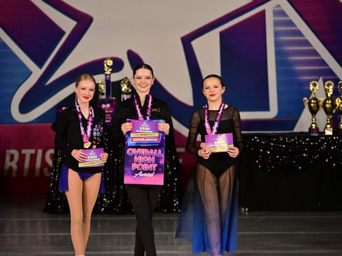 Roseville, CA - 4/6/2024 - Awards