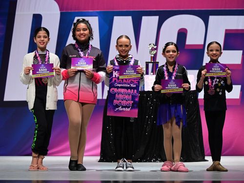 Orlando, FL - 4/5/2024 - Awards