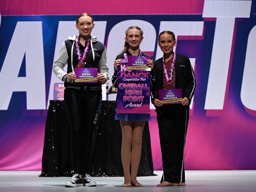 Orlando, FL - 4/5/2024 - Awards