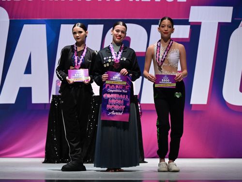 Orlando, FL - 4/5/2024 - Awards