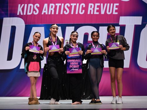 Orlando, FL - 4/5/2024 - Awards
