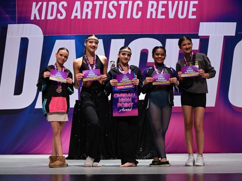 Orlando, FL - 4/5/2024 - Awards