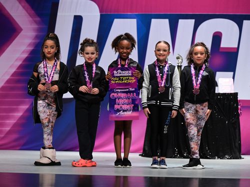 Orlando, FL - 4/5/2024 - Awards
