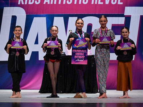 Orlando, FL - 4/5/2024 - Awards