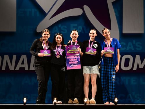 Long Beach, CA - 5/17/2024 - Awards