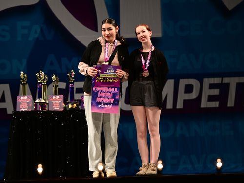 Long Beach, CA - 5/17/2024 - Awards