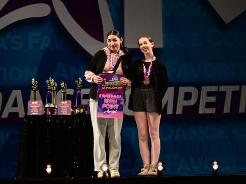 Long Beach, CA - 5/17/2024 - Awards