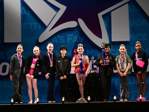 Long Beach, CA - 5/17/2024 - Awards