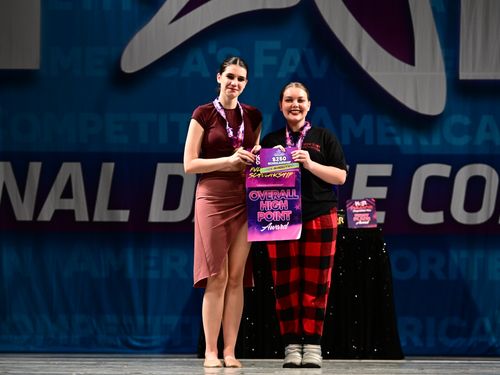 Long Beach, CA - 5/17/2024 - Awards