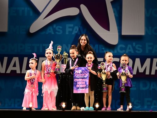 Long Beach, CA - 5/17/2024 - Awards