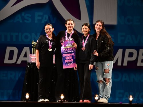 Long Beach, CA - 5/17/2024 - Awards