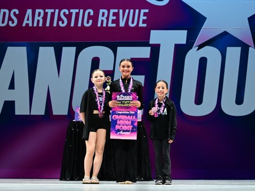 Redondo Beach, CA - 5/2/2025 - Awards