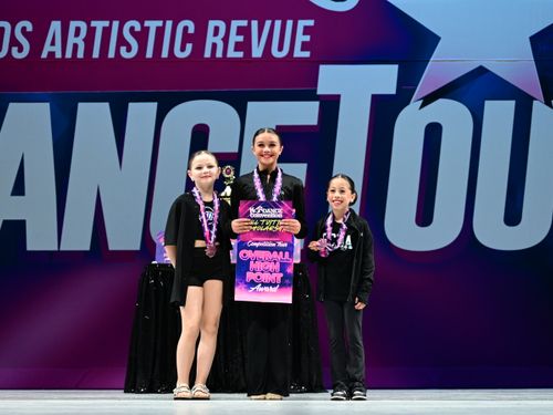 Redondo Beach, CA - 5/2/2025 - Awards