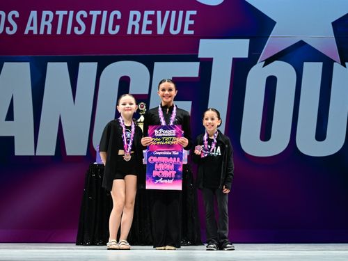 Redondo Beach, CA - 5/2/2025 - Awards