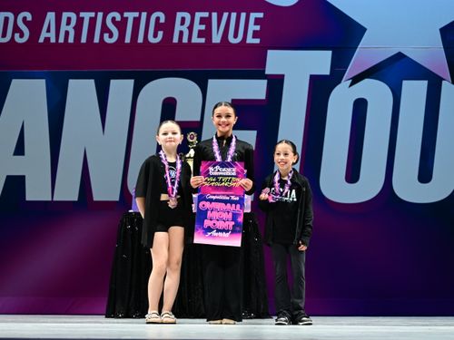 Redondo Beach, CA - 5/2/2025 - Awards