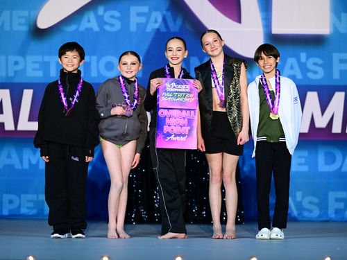 Denver, CO - 3/7/2025 - Awards