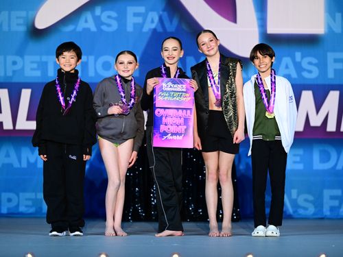 Denver, CO - 3/7/2025 - Awards