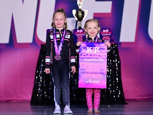 Denver, CO - 3/7/2025 - Awards