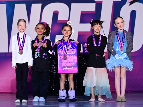 Denver, CO - 3/7/2025 - Awards
