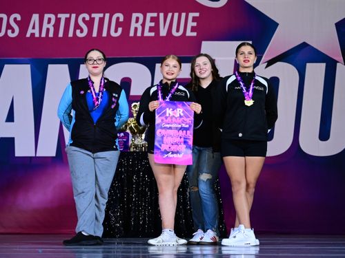 Overland Park, KS - 5/2/2025 - Awards