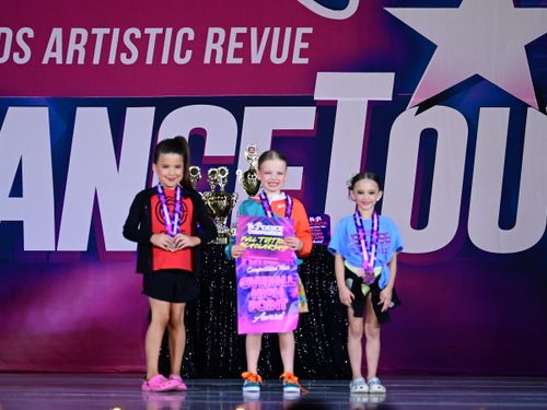 Overland Park, KS - 5/2/2025 - Awards