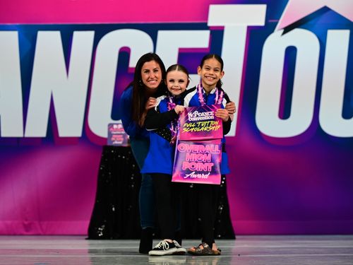 Stamford, CT - 4/4/2025 - Awards