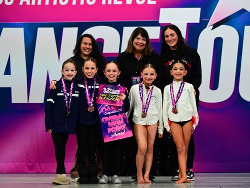 Stamford, CT - 4/4/2025 - Awards