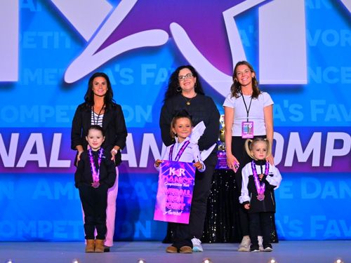 Tulsa, OK - 4/4/2025 - Awards