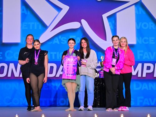 Tulsa, OK - 4/4/2025 - Awards