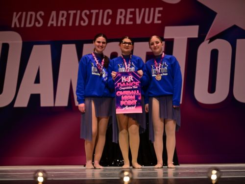 Chicago, IL - 3/7/2025 - Awards