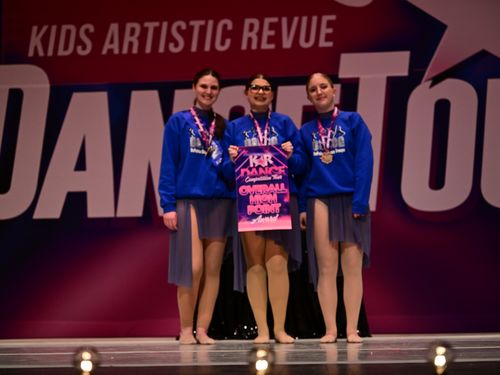 Chicago, IL - 3/7/2025 - Awards