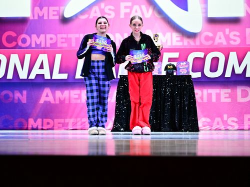 Long Island, NY - 2/8/2025 - Awards