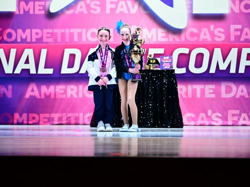 Long Island, NY - 2/8/2025 - Awards