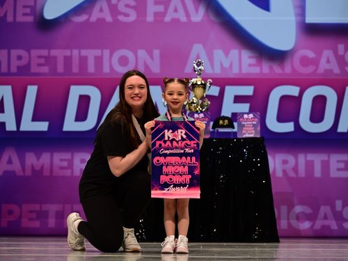 Minneapolis, MN - 4/23/2025 - Awards