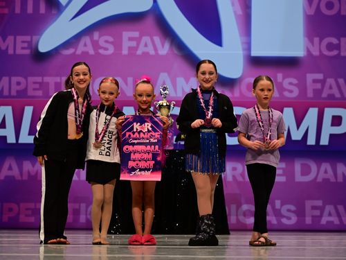 Minneapolis, MN - 4/23/2025 - Awards