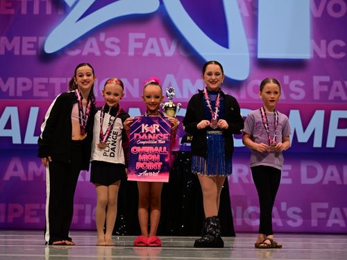 Minneapolis, MN - 4/23/2025 - Awards