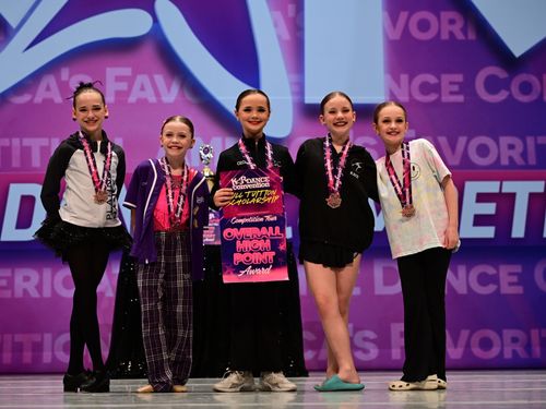 Minneapolis, MN - 4/23/2025 - Awards