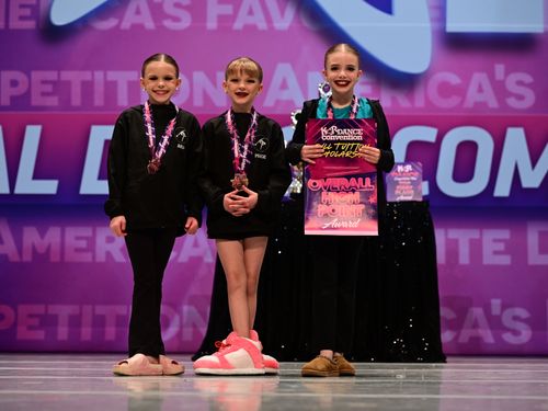 Minneapolis, MN - 4/23/2025 - Awards