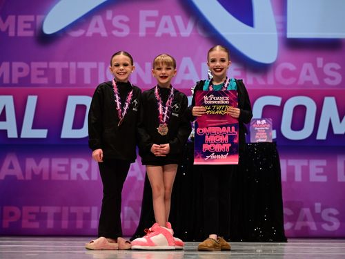 Minneapolis, MN - 4/23/2025 - Awards