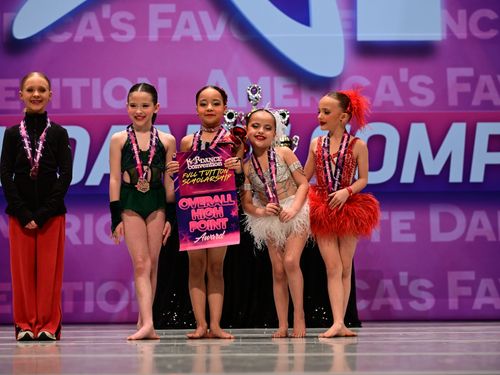 Minneapolis, MN - 4/23/2025 - Awards