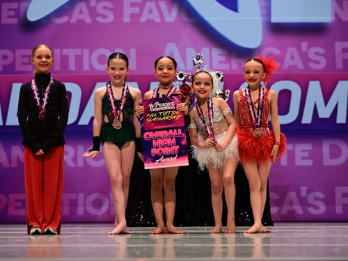 Minneapolis, MN - 4/23/2025 - Awards