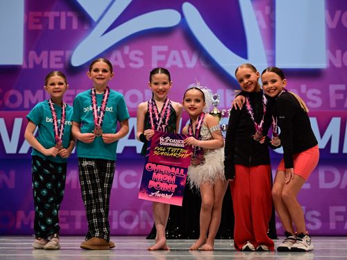 Minneapolis, MN - 4/23/2025 - Awards