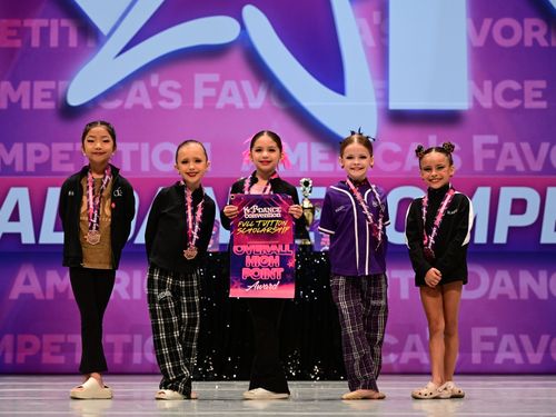 Minneapolis, MN - 4/23/2025 - Awards