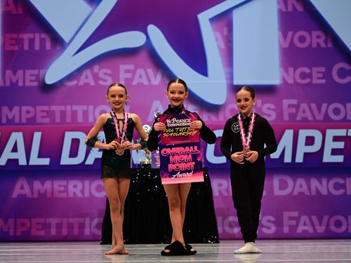 Minneapolis, MN - 4/23/2025 - Awards
