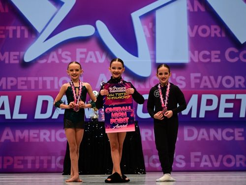 Minneapolis, MN - 4/23/2025 - Awards