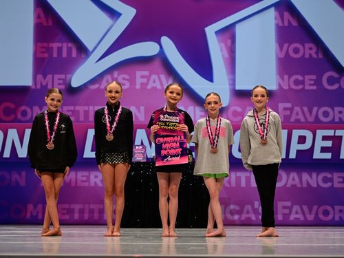 Minneapolis, MN - 4/23/2025 - Awards