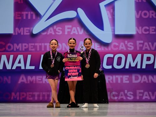 Minneapolis, MN - 4/23/2025 - Awards